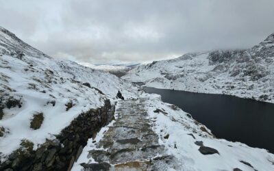 Skiing in North Wales: Everything You Need to Know